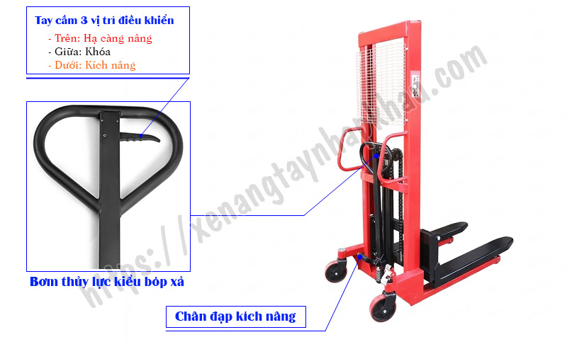 Cơ chế hoạt động xe nâng tay cao 1500kg