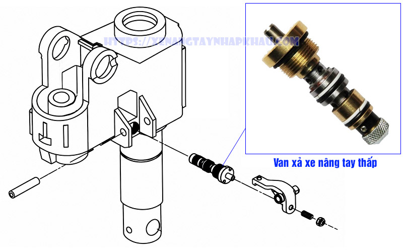 Van xả bơm thủy lực AC