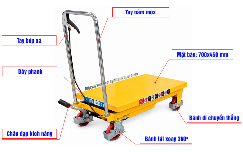Cấu tạo bàn nâng thủy lực 150kg PT150