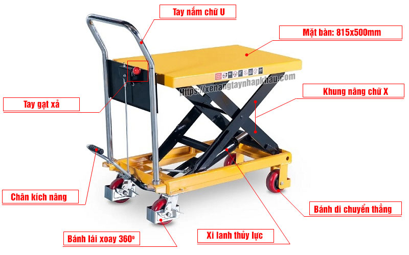 Cấu tạo bàn nâng thủy lực 300kg PT300B
