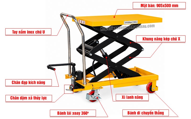 Cấu tạo bàn nâng thủy lực 500kg pts500